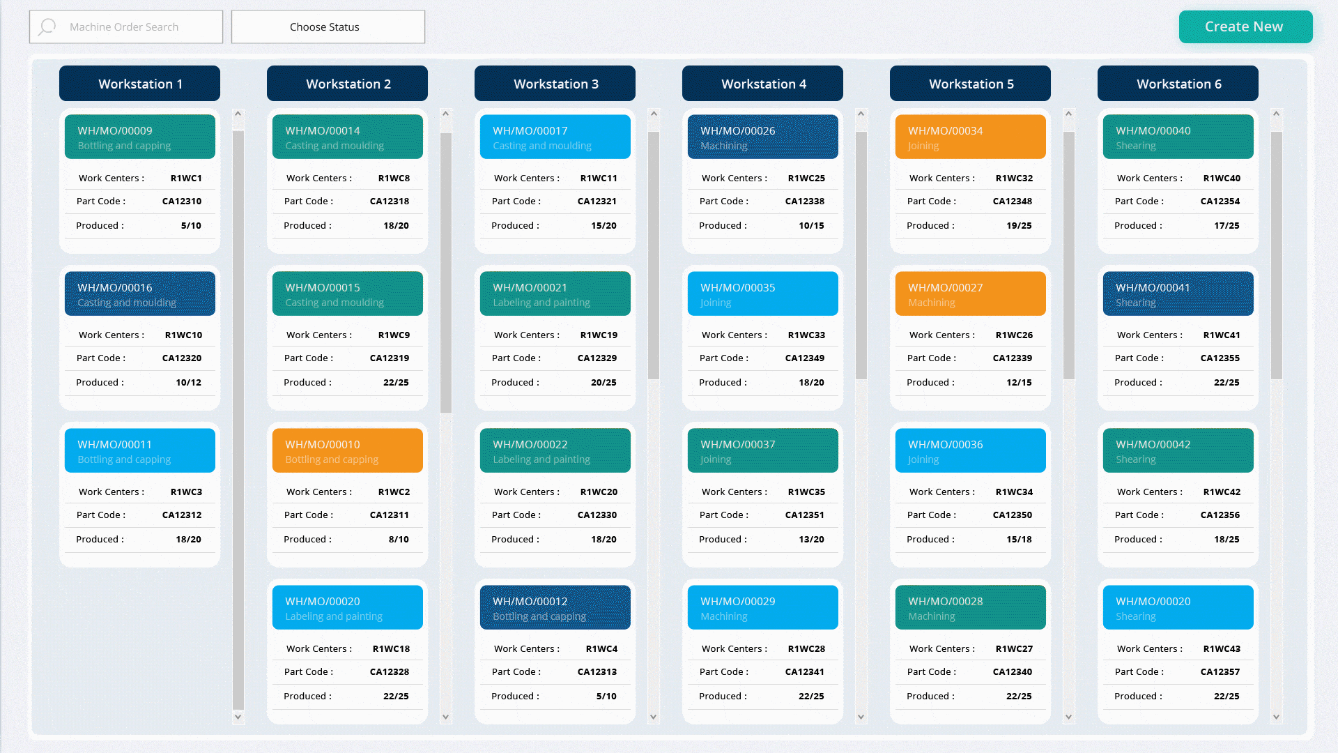 Drag-drop-tcard-software-Dashboard